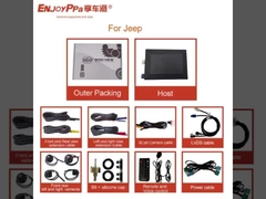 360-Winkel-Auto-Kamerasystem für Jeep 10